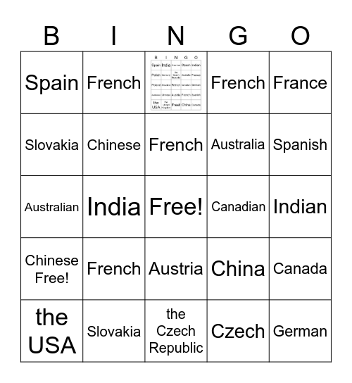 Countries and nationalities Bingo Card