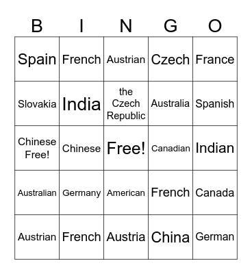 Countries and nationalities Bingo Card