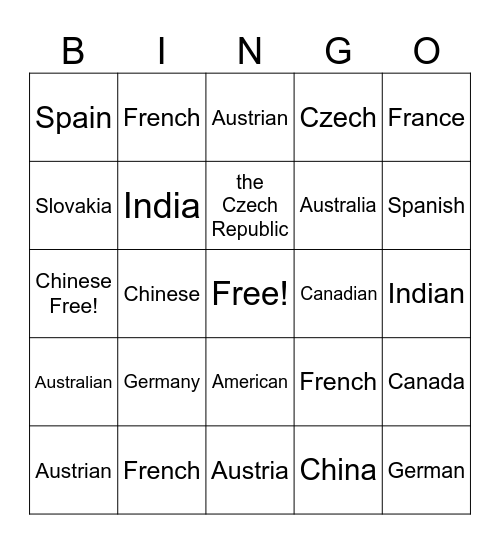 Countries and nationalities Bingo Card
