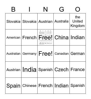Countries and nationalities Bingo Card