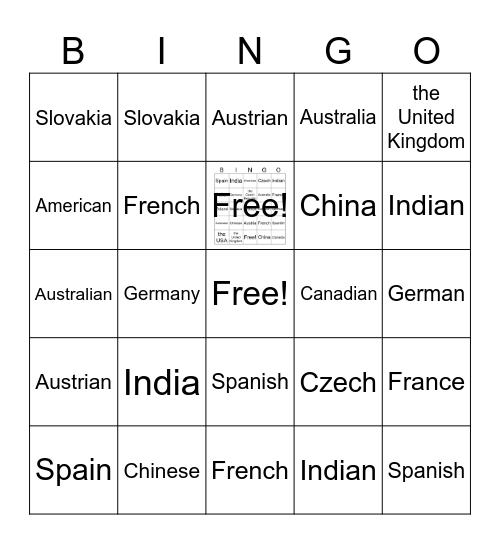 Countries and nationalities Bingo Card
