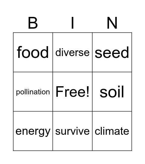 Ecosystem Diversity_3 Bingo Card