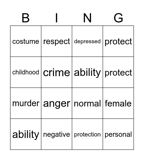 B2 U5 Under the Costume Bingo Card
