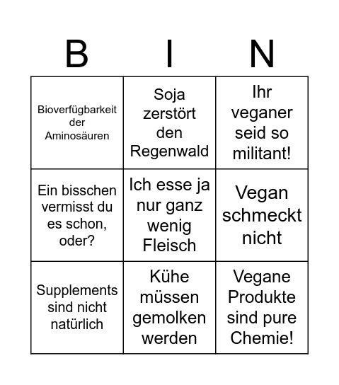 Veganes Bullshit-Bingo Card