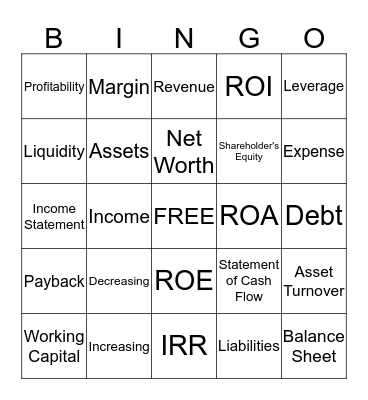 Finance in Sports Midterm Bingo Card