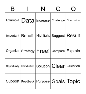 Presentation Skills Bingo Card