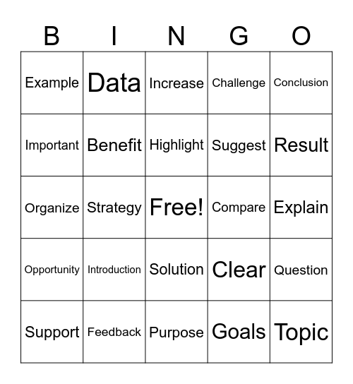 Presentation Skills Bingo Card