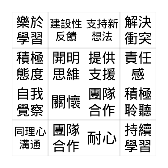 你擁有這些特質嗎? Bingo Card