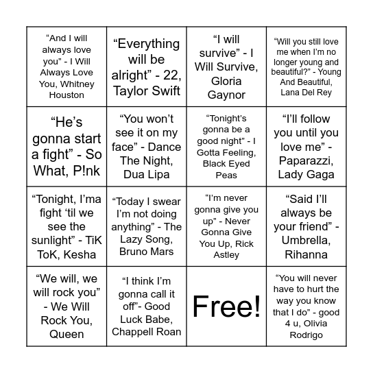 Future Tenses Bingo Card