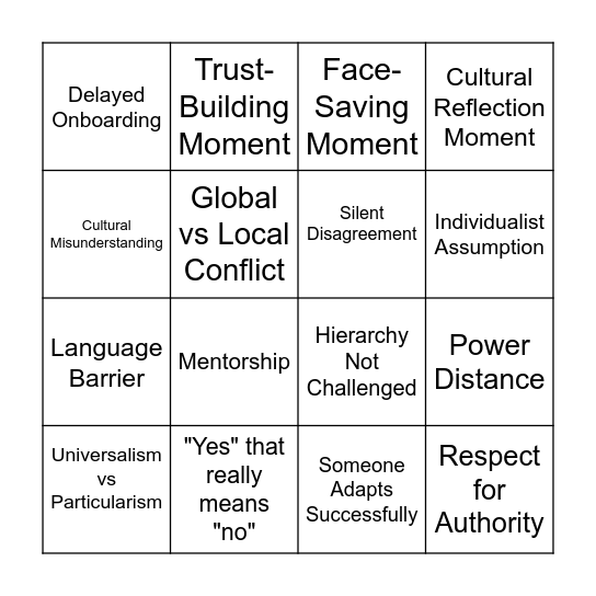 Cross-Cultural Management Bingo Card Bingo Card