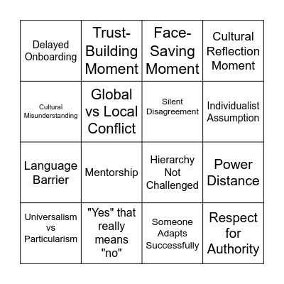 Cross-Cultural Management Bingo Card Bingo Card