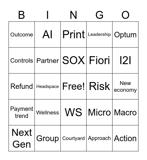 Finance Day Bingo Card