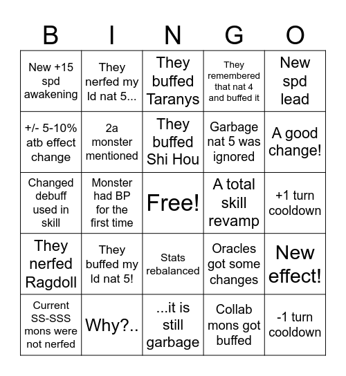 New BP Bingo! Bingo Card
