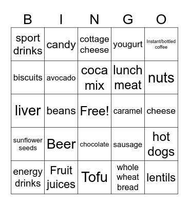 High Phosphours Bingo Card