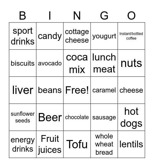 High Phosphours Bingo Card