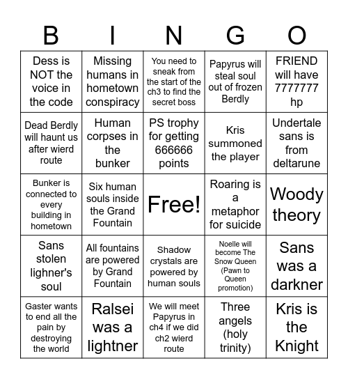 Deltarune full game predictions Bingo Card