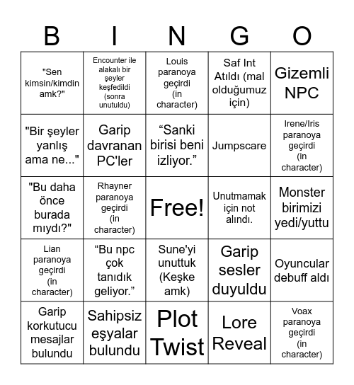 False Hydra Özel Bingo Card