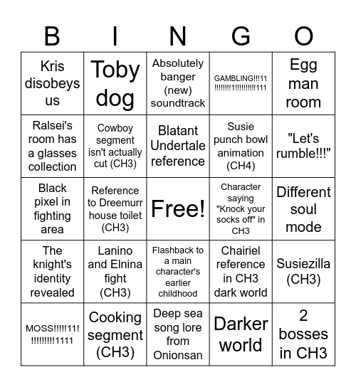 Chapter 3 and 4 bingo card Bingo Card