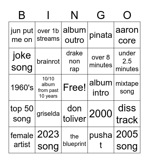 spotify Bingo Card