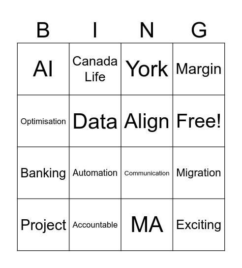 Team meeting 27 May Bingo Card