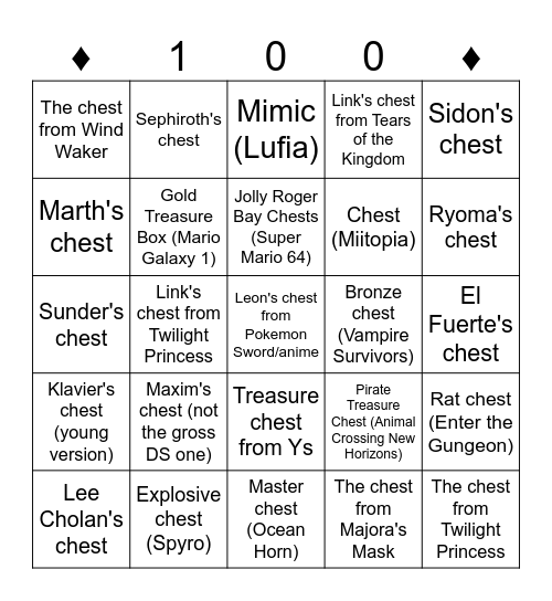 Médor Round 2 (Best Chests) Bingo Card