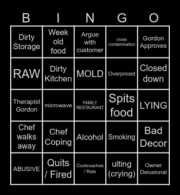 kitchen nightmares Bingo Card