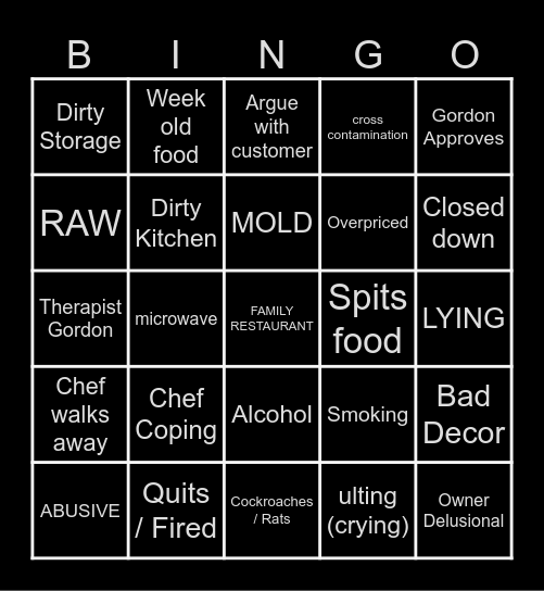 kitchen nightmares Bingo Card