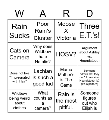 BBBC Ward Arc 4 Bingo Card