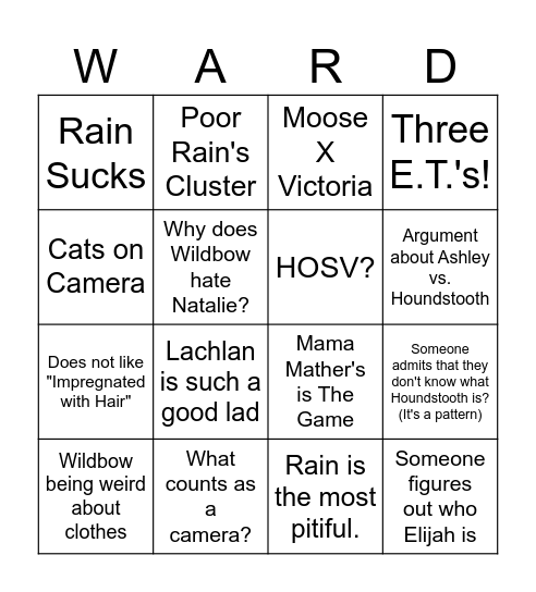 BBBC Ward Arc 4 Bingo Card