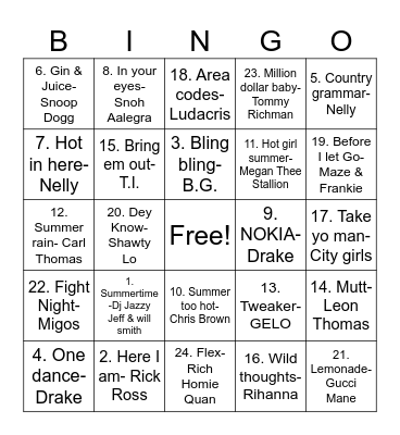Summer vibes Bingo Card