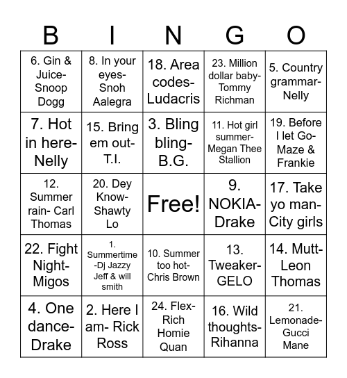 Summer vibes Bingo Card