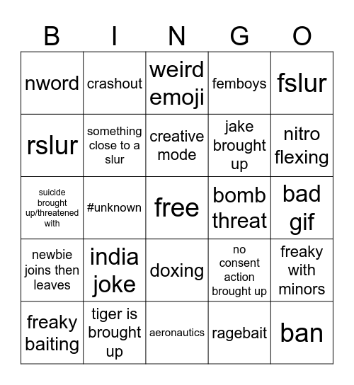 perseus Bingo Card