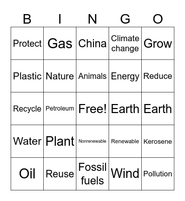 Sustainability Bingo Card