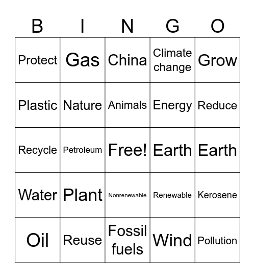 Sustainability Bingo Card