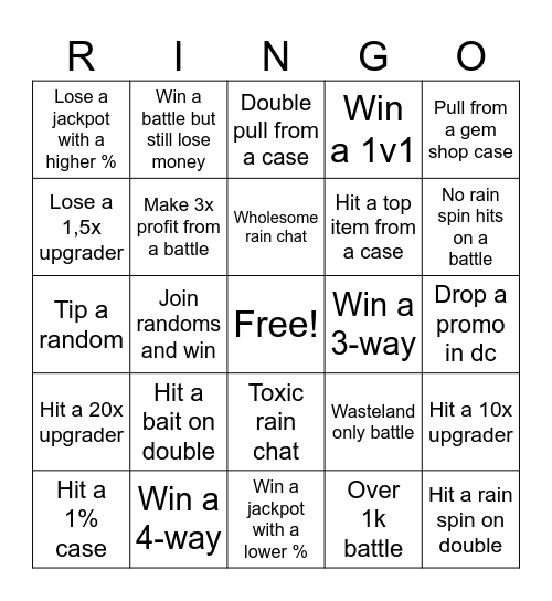 RainGo Bingo Card