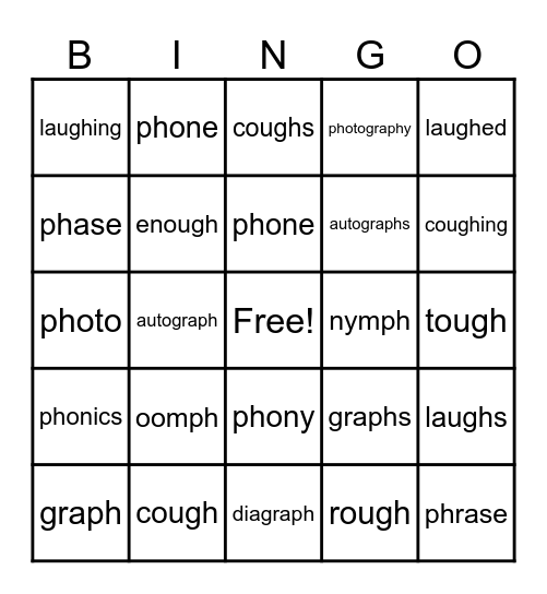 PH/GH words  (F Sound) Bingo Card