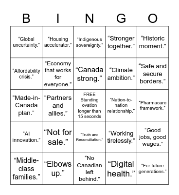 🔔 Throne-Speech BINGO — Royal Edition 👑 Bingo Card