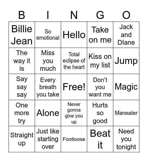 Top 10's of the 80's Bingo Card