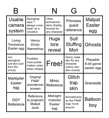 FNAF DBD Bingo Card