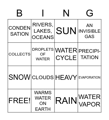 WATER CYCLE BINGO Card