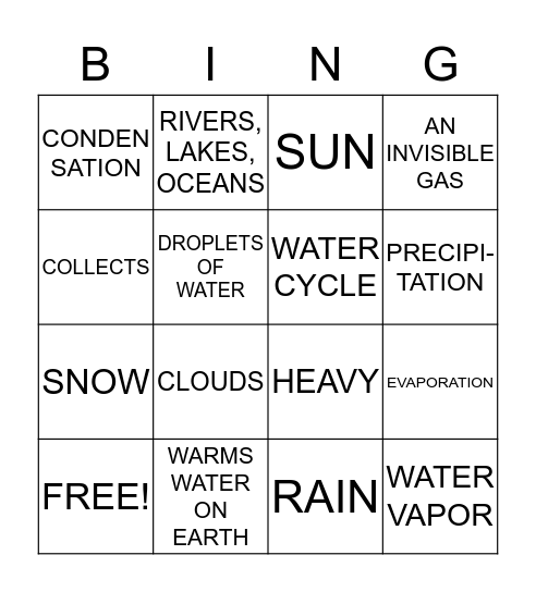 WATER CYCLE BINGO Card
