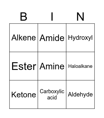 Organic Chemistry 25 Bingo Card