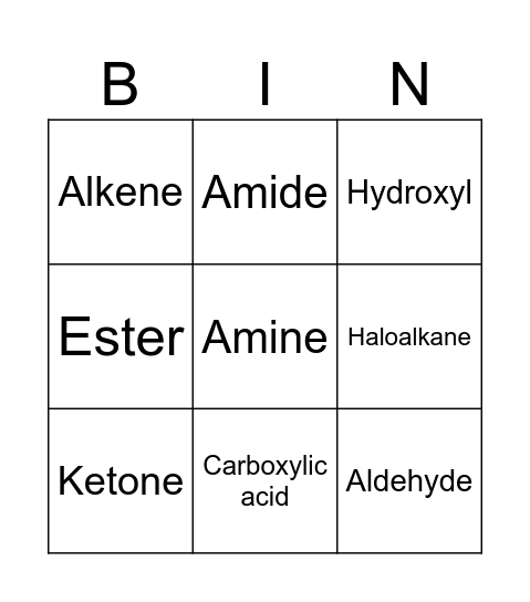 Organic Chemistry 25 Bingo Card