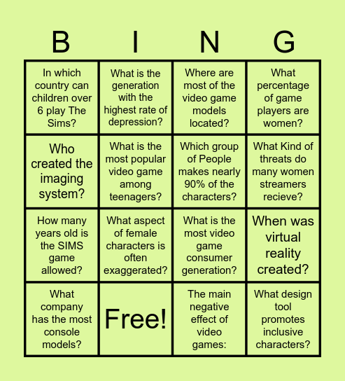 Videogames Bingo Card