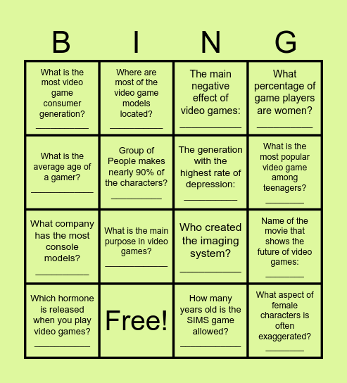 Videogames Bingo Card