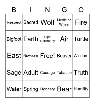 7 Teachings Bingo Card
