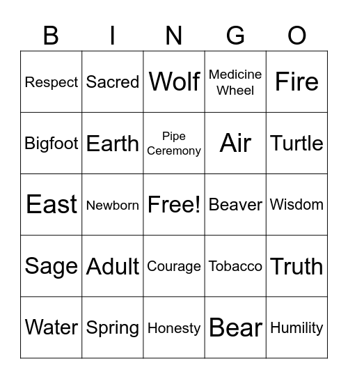 7 Teachings Bingo Card