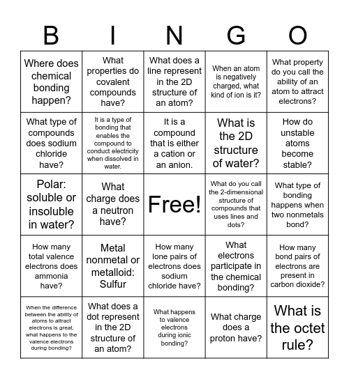 Chemical bonding! Bingo Card