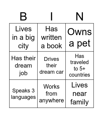 Ideal life in 10 years Bingo Card