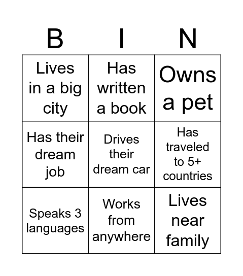 Ideal life in 10 years Bingo Card